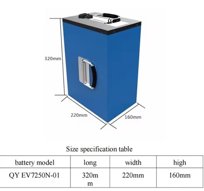 इलेक्ट्रिक कार फोर्कलिफ्ट लिथियम आयन बैटरी 48v 60v 72v 30ah 40ah 50ah 100ah 120ah Lifepo4 60 वोल्ट लिथियम बैटरी पैक