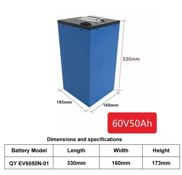 इलेक्ट्रिक कार फोर्कलिफ्ट लिथियम आयन बैटरी 48v 60v 72v 30ah 40ah 50ah 100ah 120ah Lifepo4 60 वोल्ट लिथियम बैटरी पैक