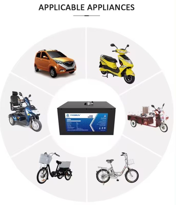 इलेक्ट्रिक कार फोर्कलिफ्ट लिथियम आयन बैटरी 48v 60v 72v 30ah 40ah 50ah 100ah 120ah Lifepo4 60 वोल्ट लिथियम बैटरी पैक